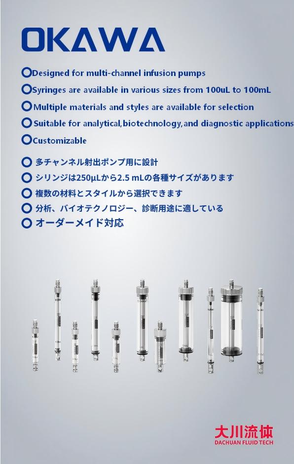 Specification document